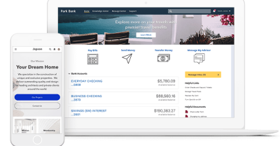 experience cloud product